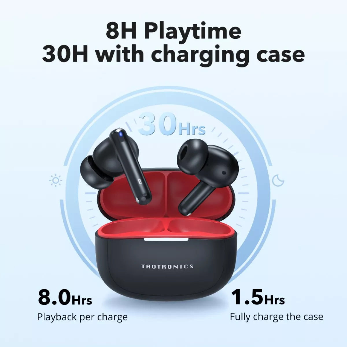 Bluetooth-Freisprecheinrichtung TaoTronics TT-BH1120, TWS, Schwarz