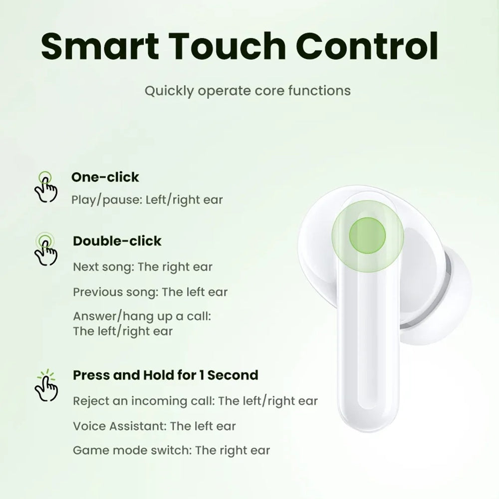 Handsfree Bluetooth UGREEN HiTune P3 WS207, TWS, MultiPoint, Weiß