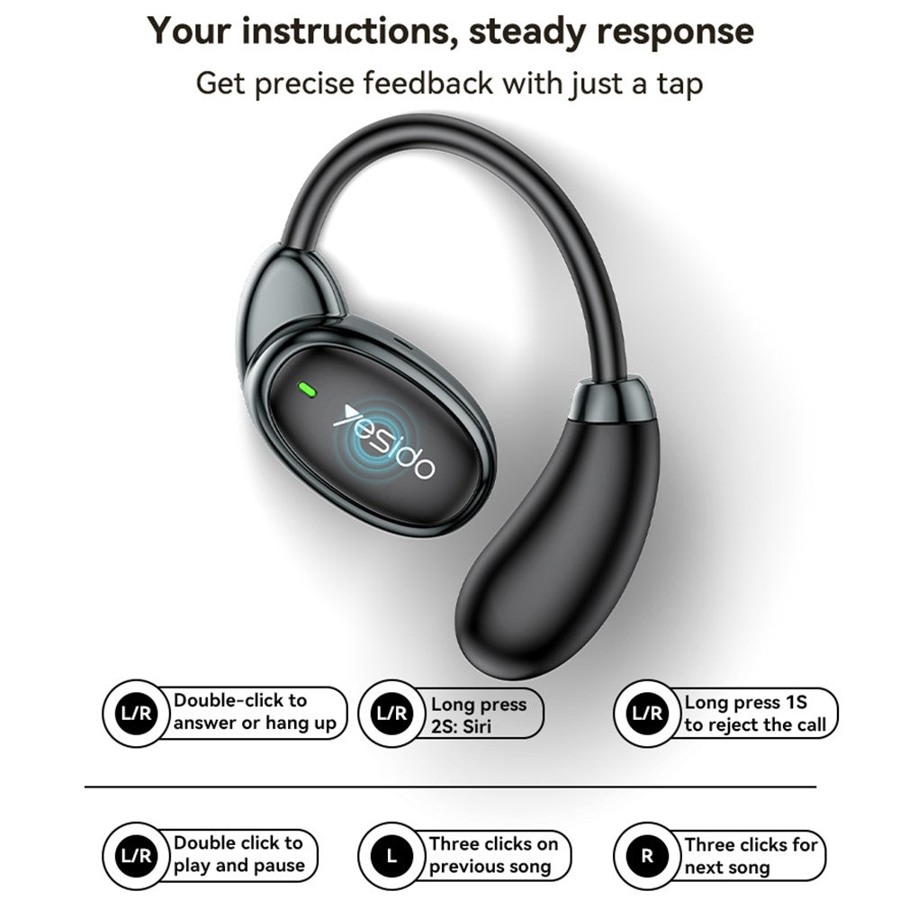 Handsfree Bluetooth Yesido YSP19 WH, TWS, Weiß