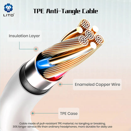 Handsfree USB-C Lito LF01T, 1,2m, Weiß