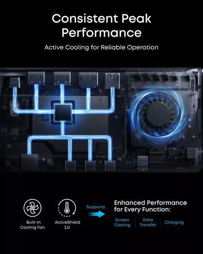 Multifunktionaler Hub Anker Prime, 3 x USB-A - 4 x USB-C - 1 x Display Port - 2 x HDMI - 1 x 3,5 mm Klinke - 1 x RJ45 - 1 x SD - 1 x microSD, Grau A83B33A1