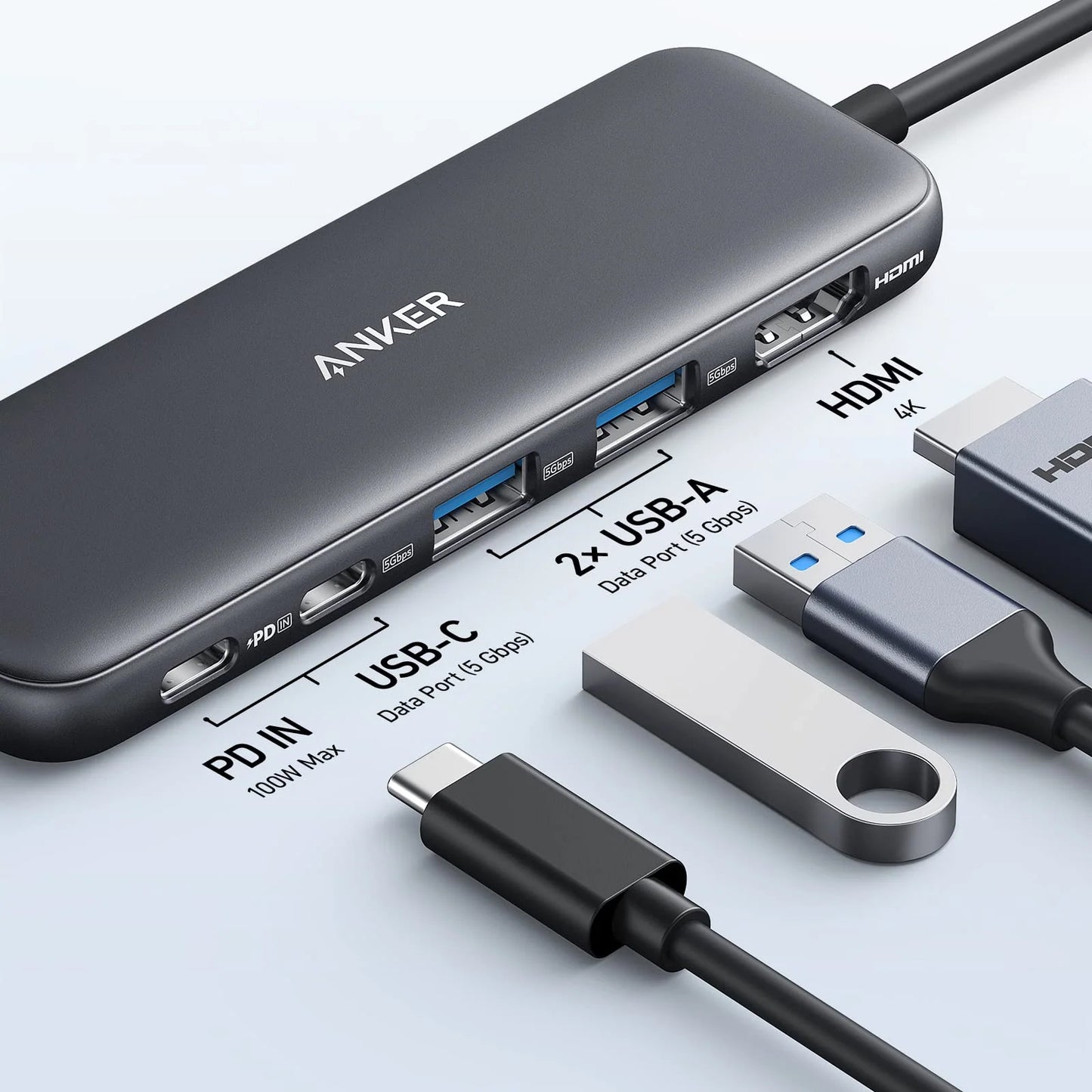 Hub USB-C Anker 332, 2 x USB-A - 2 x USB-C - 1 x HDMI, Grau A8355H11
