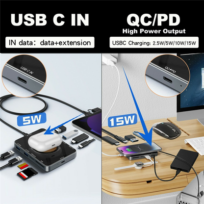 USB-C Hub mit QI Wireless Charging OEM YC7209, 10in1, Grau