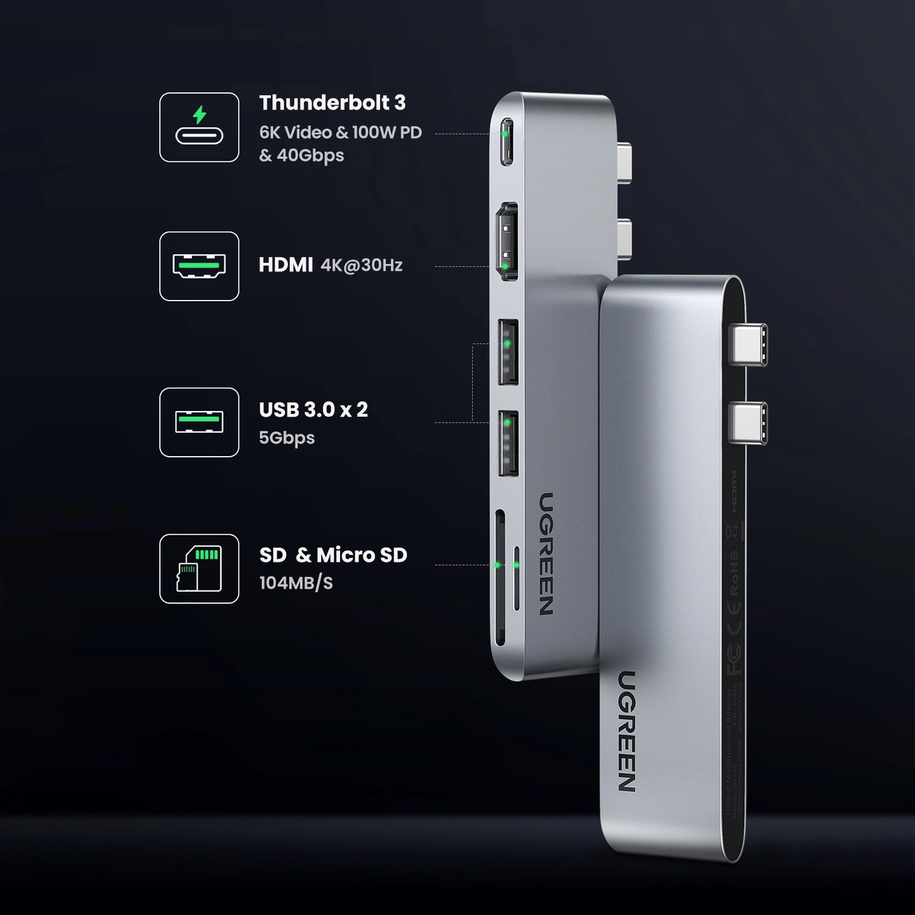 UGREEN CM380 USB-C Hub (80856) für Apple MacBook Pro / Air Serie, 2 x USB-A 3.0 - 1 x USB-C - 1 x HDMI - 1 x SD - 1 x microSD