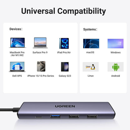 Hub USB-C UGREEN CM478, 1 x USB-A 3.0 - 2 x USB-A - 1 x USB-C - 1 x HDMI, Grau