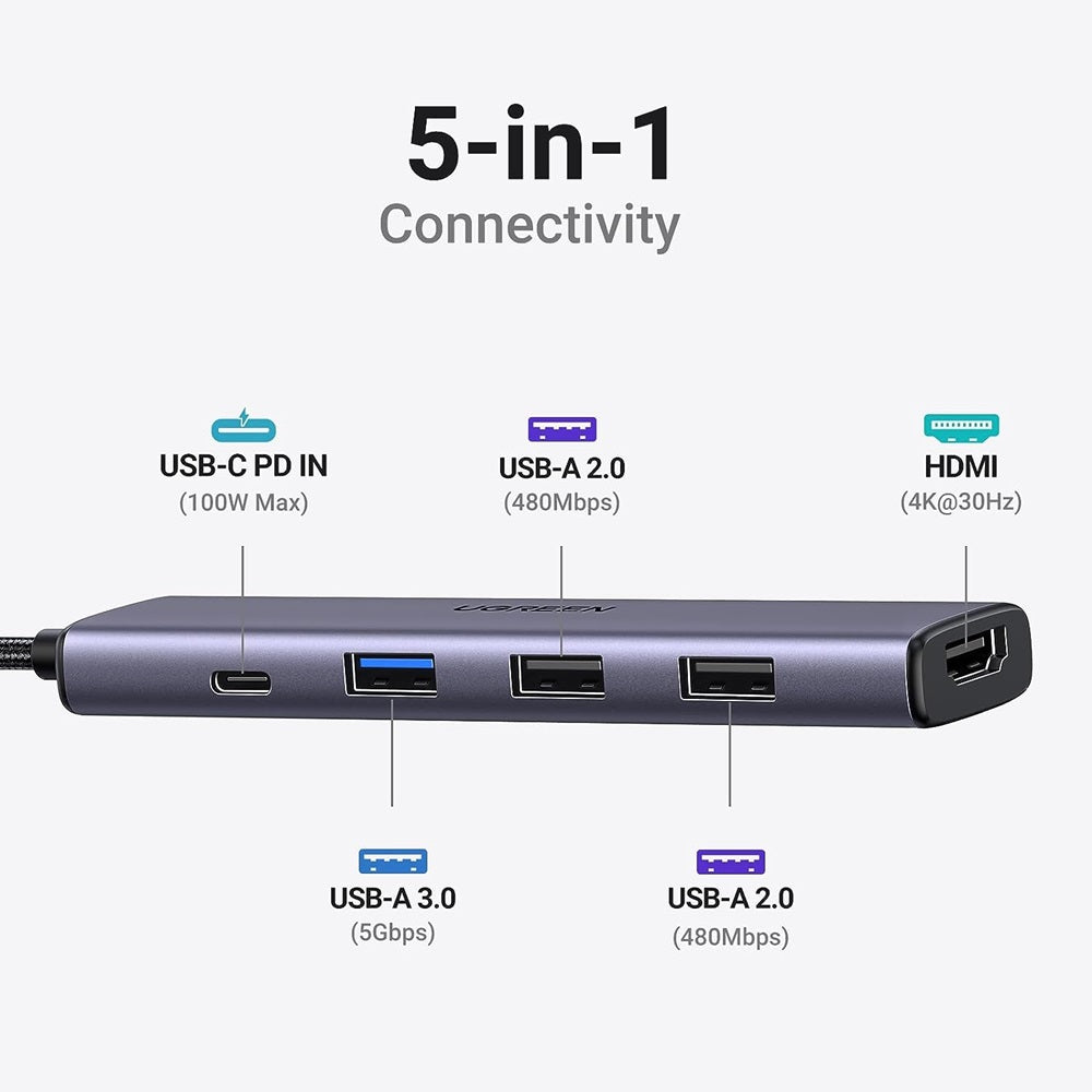 Hub USB-C UGREEN CM478, 1 x USB-A 3.0 - 2 x USB-A - 1 x USB-C - 1 x HDMI, Grau