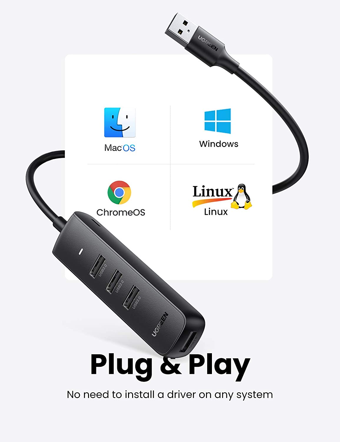 USB-Hub UGREEN CM416, 4 x USB-A 3.0, 1m, Schwarz