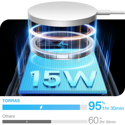 MagSafe Case for Apple iPhone 16 Pro Max, Torras, Pstand Spin, Black