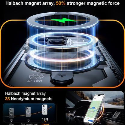 MagSafe-Hülle für Apple iPhone 15 Pro Max, Torras, Ostand, Transparent