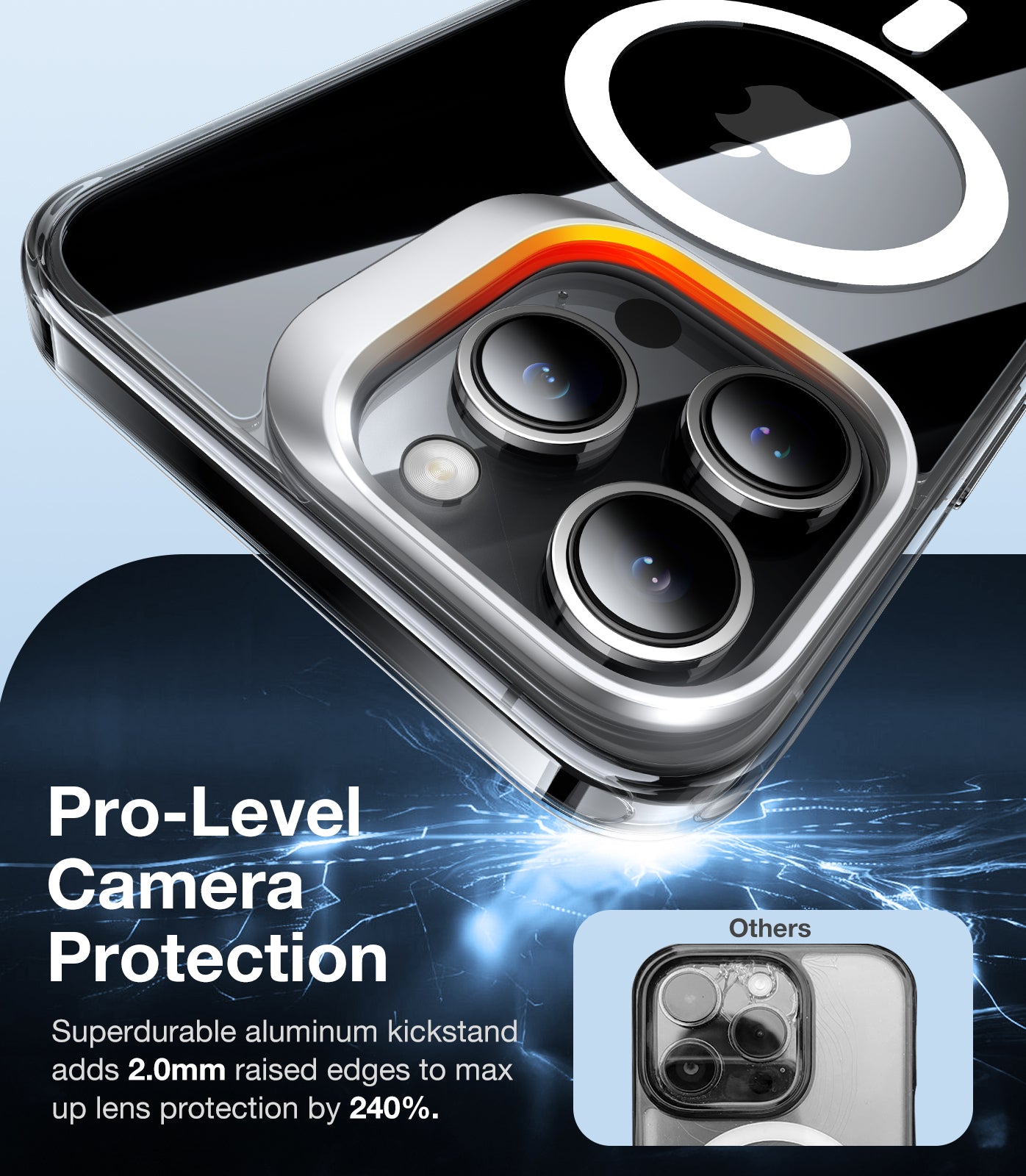 MagSafe Hülle für Apple iPhone 15 Pro, Torras, Lstand, Transparent