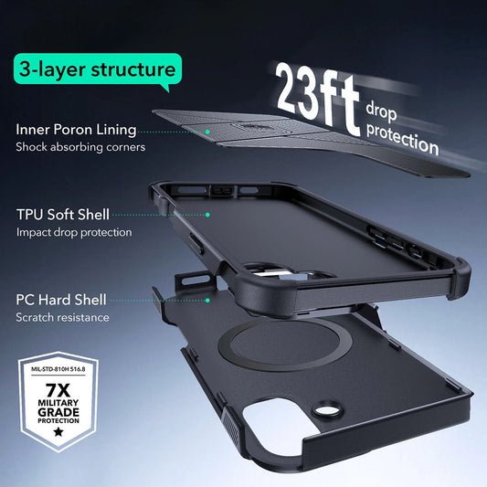 MagSafe Hülle für Apple iPhone 16 Plus, ESR, Cyber Armor Kickstand, Schwarz