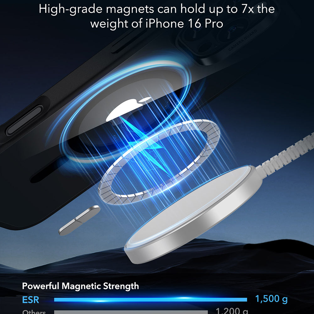 MagSafe Hülle für Apple iPhone 16 Pro, ESR, Classic Hybrid, Satinschwarz