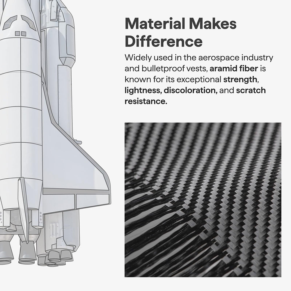 MagSafe Hülle für Google Pixel 10 Pro / 10, Techsuit, Aramidfasern, Schwarz