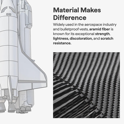 MagSafe Hülle für Google Pixel 10 Pro / 10, Techsuit, Aramidfasern, Schwarz