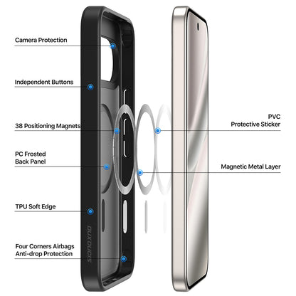 MagSafe-Hülle für Google Pixel 11 Pro / 11 / 10 Pro / 10 / 9, DUX DUCIS, Yind, Schwarz