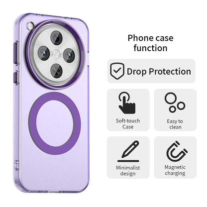 MagSafe Case for Oppo Find X8 Pro, Techsuit, CandyCase, Purple