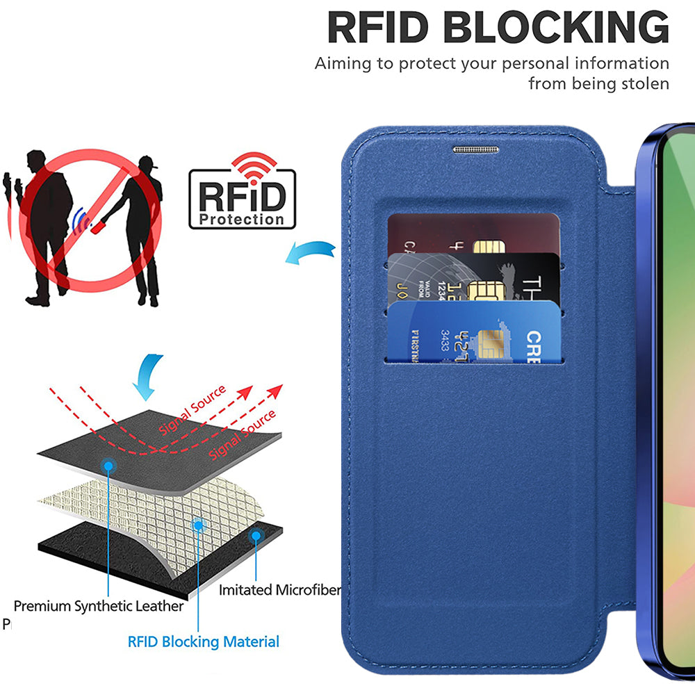 MagSafe Hülle für Samsung Galaxy A37 5G, Techsuit, SmartMag Book, Blau