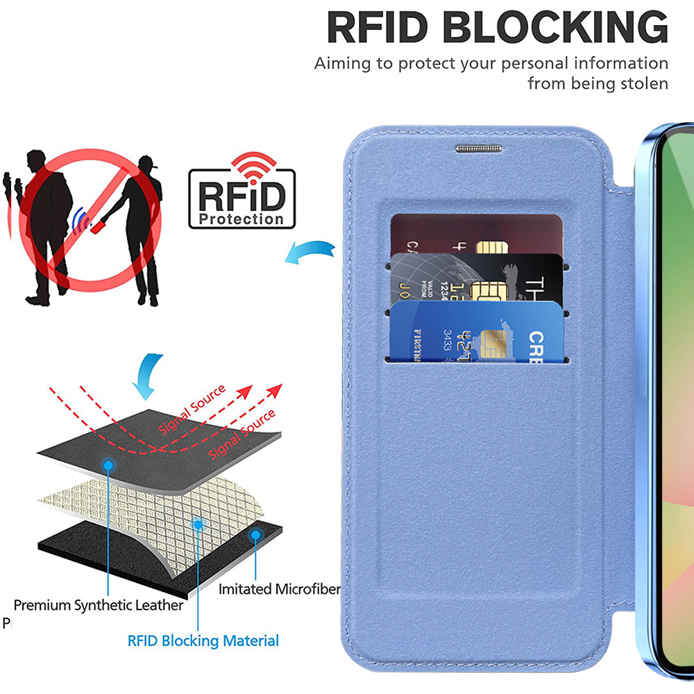 MagSafe Hülle für Samsung Galaxy A37 5G, Techsuit, SmartMag Book, Blau