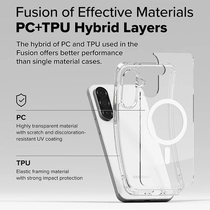 MagSafe-Hülle für Samsung Galaxy A56 A566 / A36 A366, Ringke, Fusion, Transparent