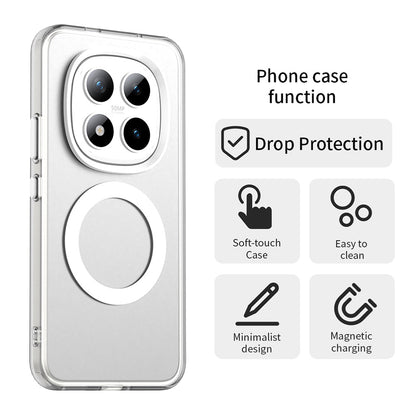 MagSafe Hülle für Xiaomi Poco M8 Pro / Redmi Note 15 Pro+ 5G, Techsuit, CandyCase, Weiß