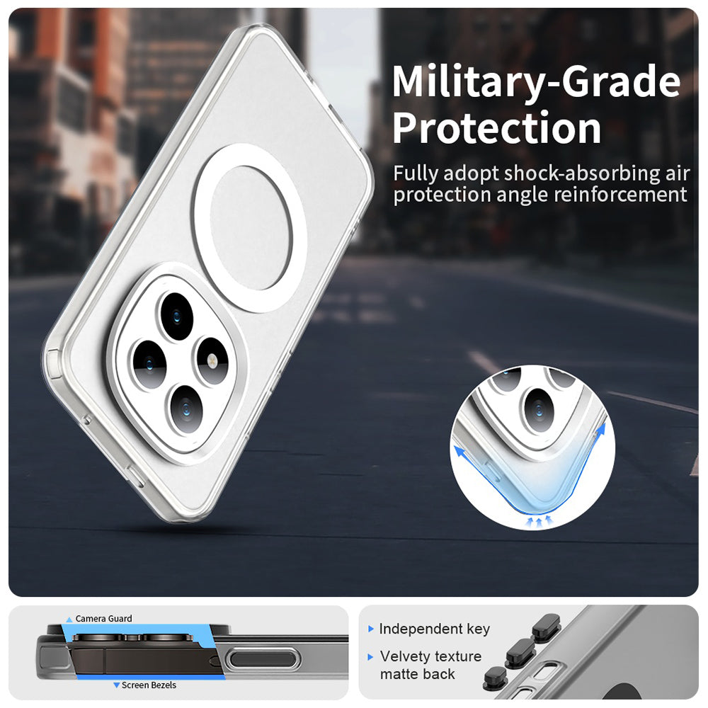 MagSafe Hülle für Xiaomi Poco M8 Pro / Redmi Note 15 Pro+ 5G, Techsuit, CandyCase, Weiß