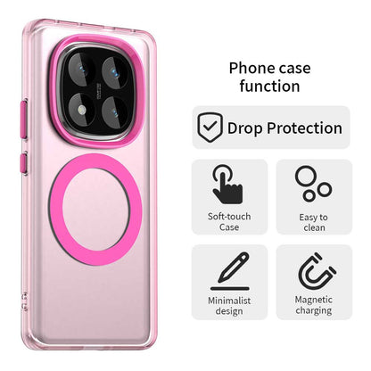 MagSafe-Hülle für Xiaomi Poco X7 / Redmi Note 14 Pro 5G, Techsuit, CandyCase, Rosa
