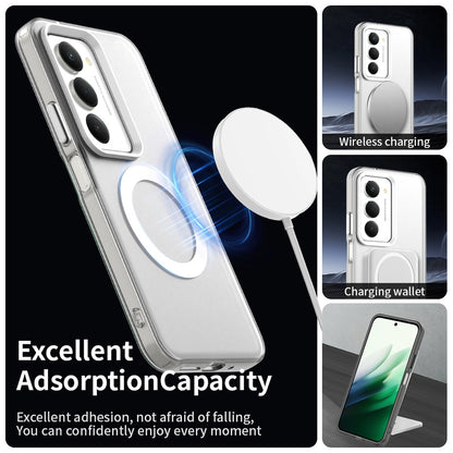 MagSafe Hülle für Xiaomi Redmi 15 5G / 15 4G, Techsuit, CandyCase, Weiß