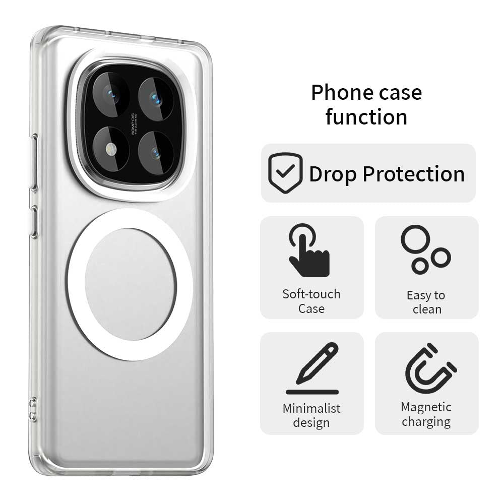 MagSafe-Hülle für Xiaomi Redmi Note 14 Pro 4G, Techsuit, CandyCase, Weiß