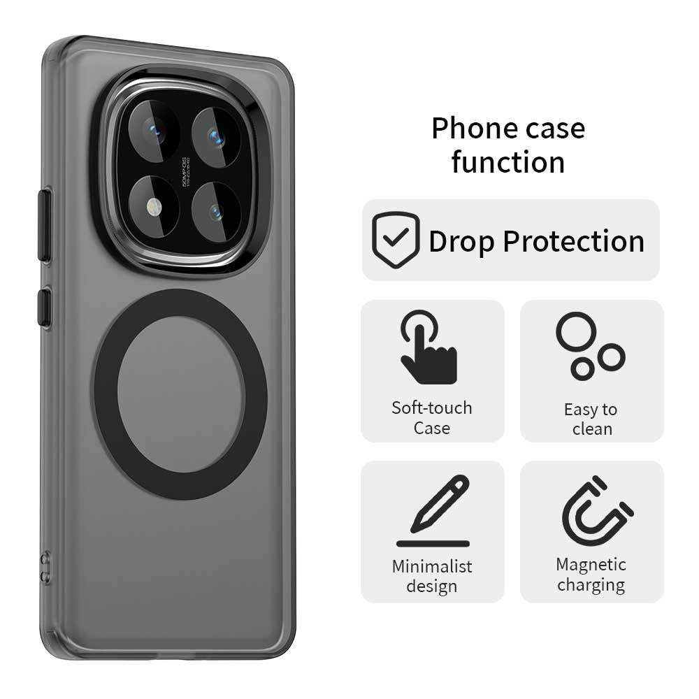 MagSafe-Hülle für Xiaomi Redmi Note 14 Pro 4G, Techsuit, CandyCase, Schwarz
