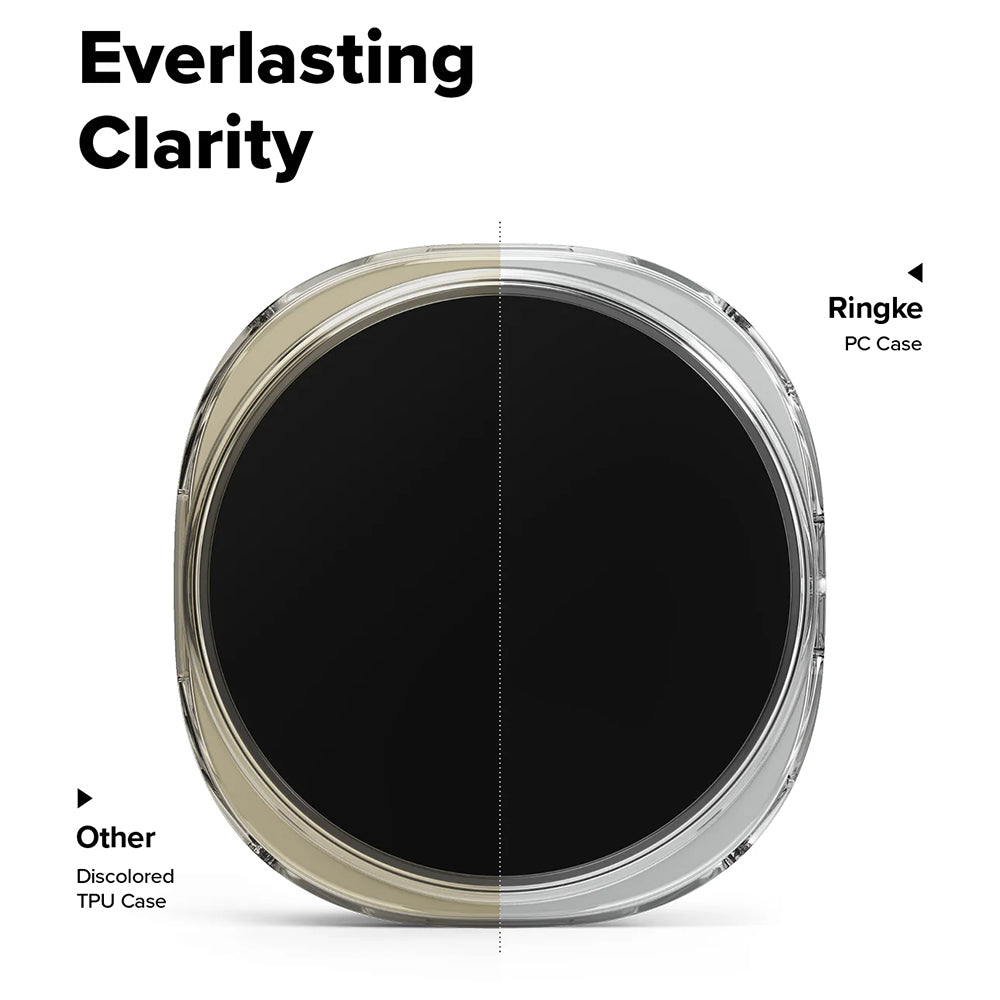 Ringke Slim Hülle für Samsung Galaxy Watch8 40mm, 2er Set, Matt Schwarz