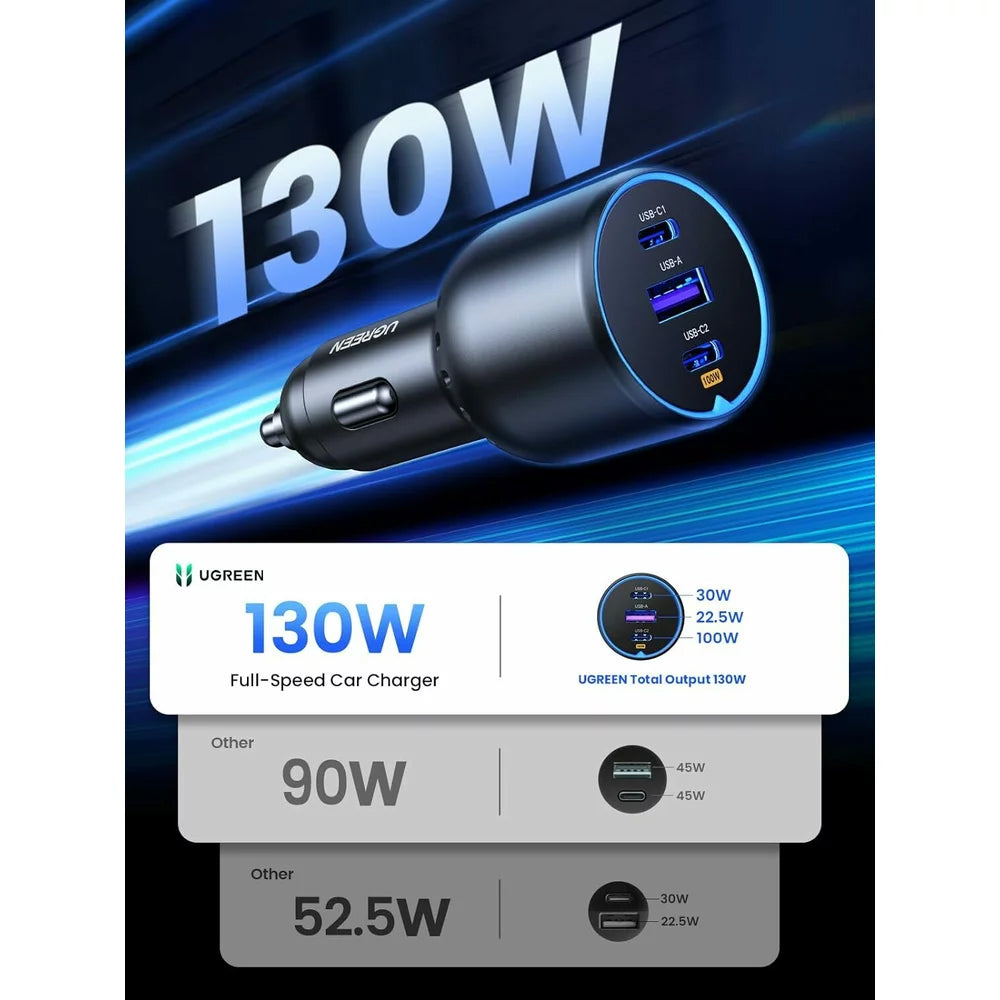 Autoladegerät mit USB-C-Kabel UGREEN CD293, 130W, 5A, 1 x USB-A - 2 x USB-C, Schwarz 