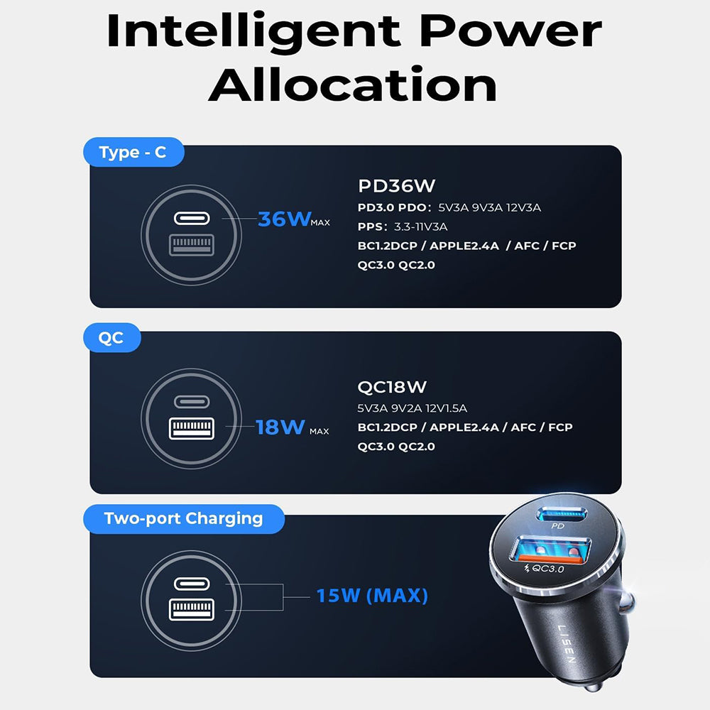 Auto-Ladegerät Lisen, 36W, 3A, 1 x USB-A - 1 x USB-C, Set 2 Stück, Schwarz YL0223080038