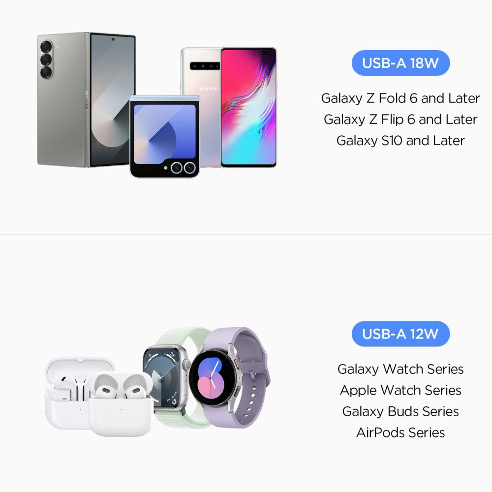 Auto-Ladegerät Spigen EV302 Essential, 30W, 3A, 2 x USB-A, Schwarz