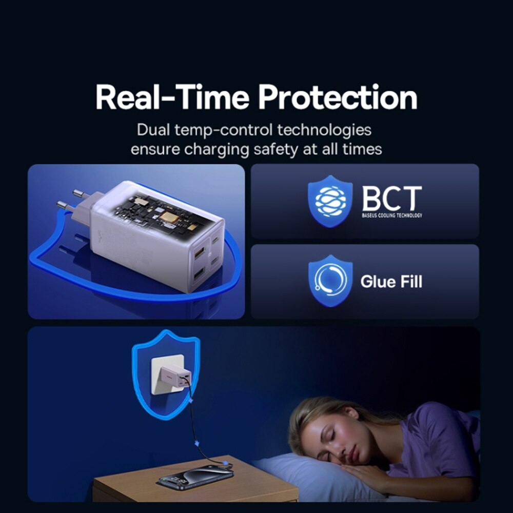 Netzladegerät mit USB-C Kabel Baseus GaN6 Pro, 100W, 3.25A, 2 x USB-A - 2 x USB-C, Lila P10162705532-00