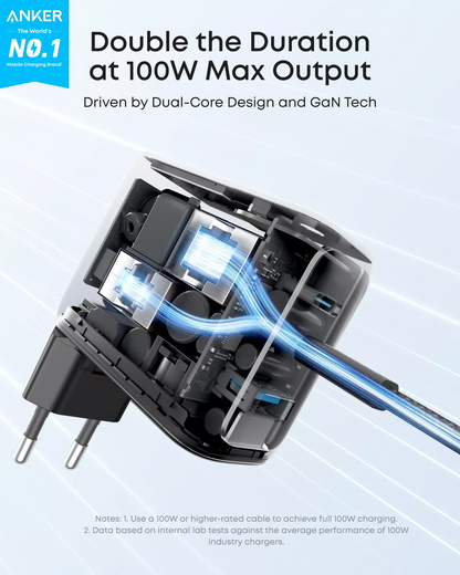 Anker Smart Display USB-C Network Charger with Cable, 100W, 5A, 1 x USB-A - 2 x USB-C, Gray B121BGZ1