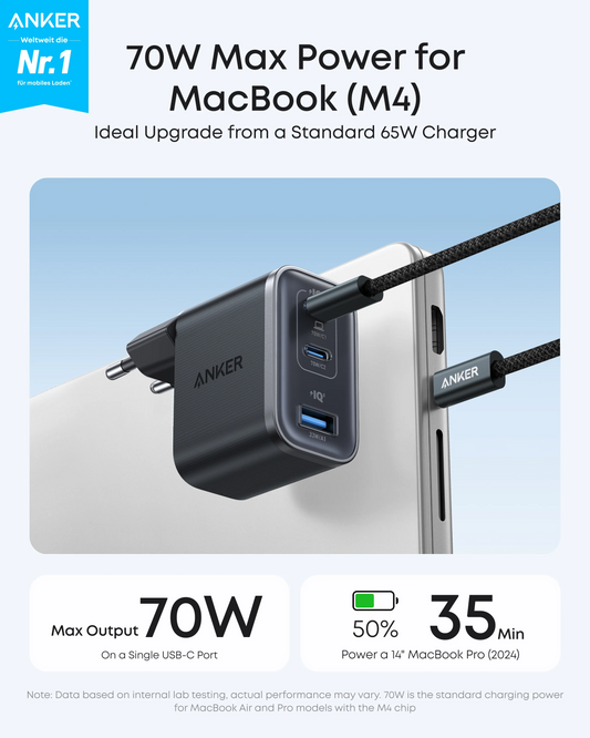 Netzladegerät mit USB-C Kabel Anker Nano, 70W, 3.5A, 1 x USB-A - 2 x USB-C, Grau B121A311