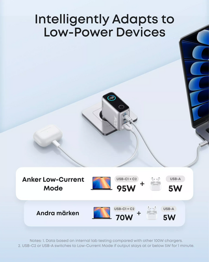 Netzladegerät mit USB-C Kabel Anker Smart Display, 100W, 5A, 1 x USB-A - 2 x USB-C, Silber B121BG41