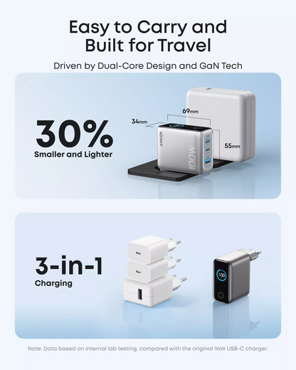 Netzladegerät mit USB-C Kabel Anker Smart Display, 100W, 5A, 1 x USB-A - 2 x USB-C, Silber B121BG41