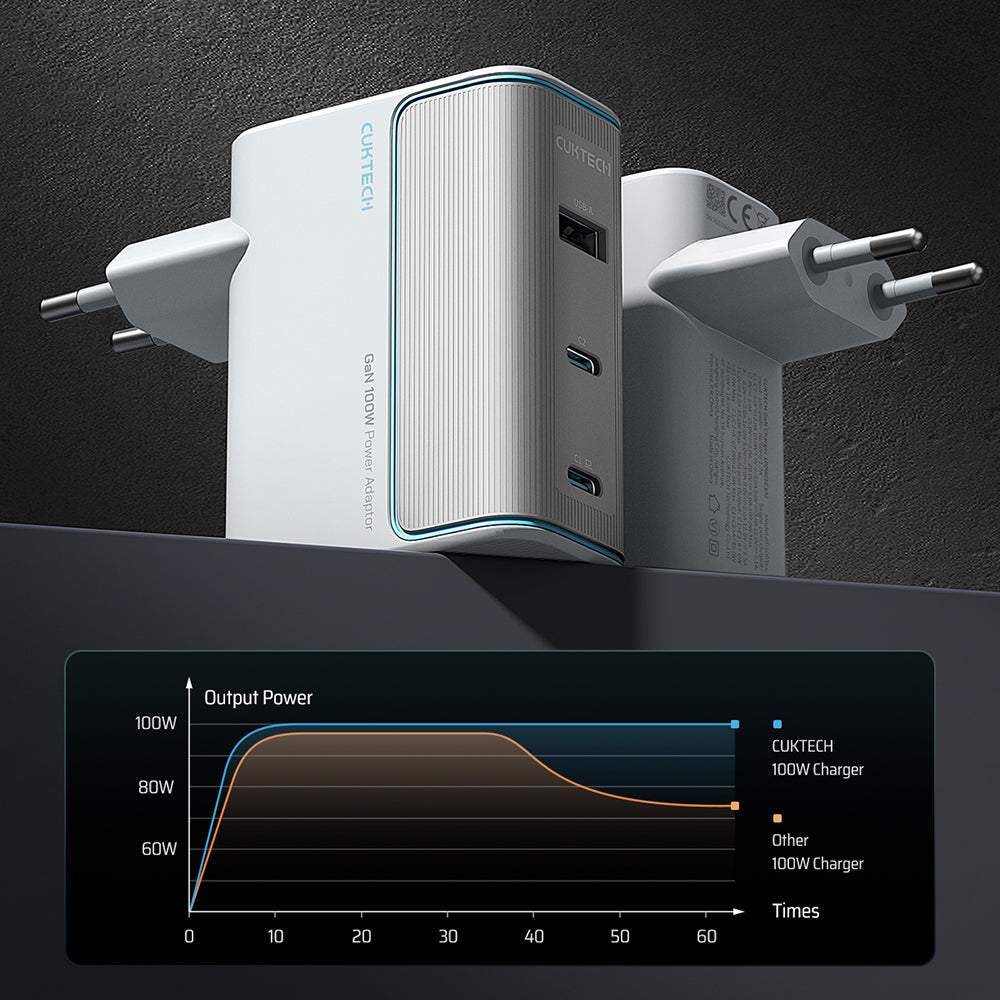Netzteil mit USB-C-Kabel Cuktech, 100W, 5A, 1 x USB-A - 2 x USB-C, Weiß CKAD1003EUGW
