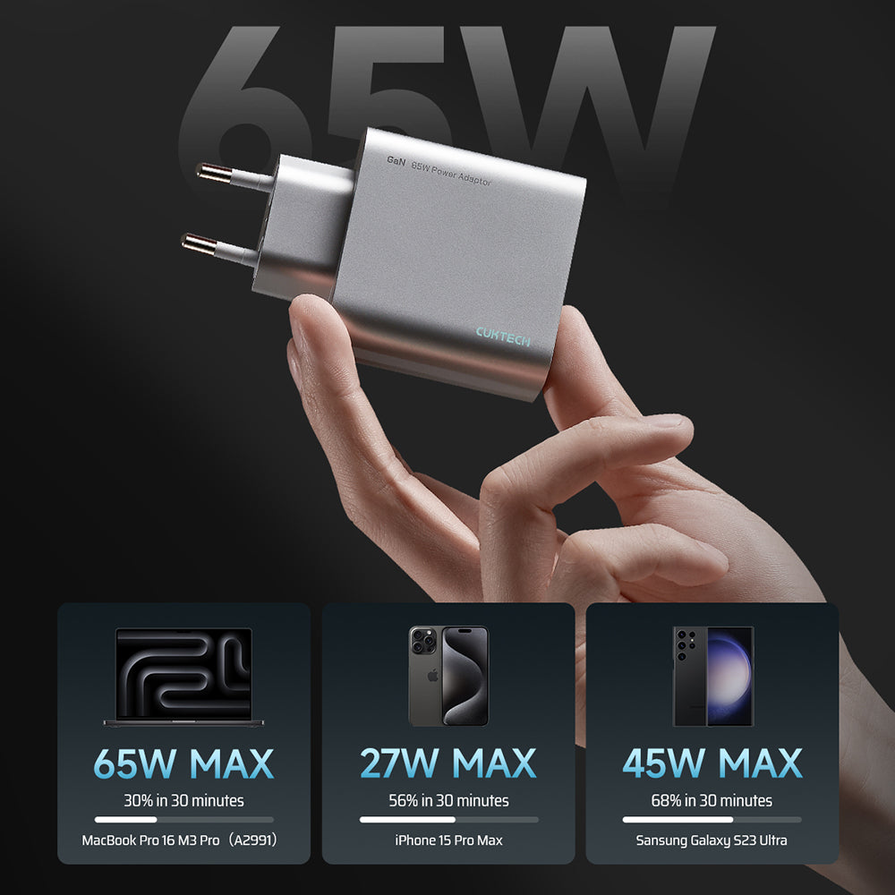 Cuktech Netzladegerät, 65W, 3,25A, 1 x USB-A - 2 x USB-C, Weiß CUK0A15CEUSL