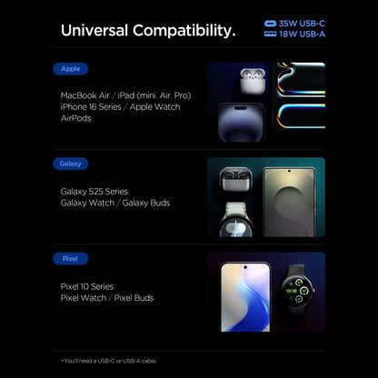 Spigen Essential Netzladegerät, 35W, 3A, 1 x USB-A - 1 x USB-C, Weiß