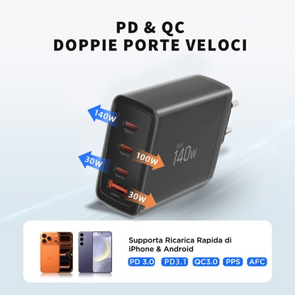 Netzladegerät Tech-Protect NC140W-GAN, 140W, 5A, 1 x USB-A - 3 x USB-C, Schwarz