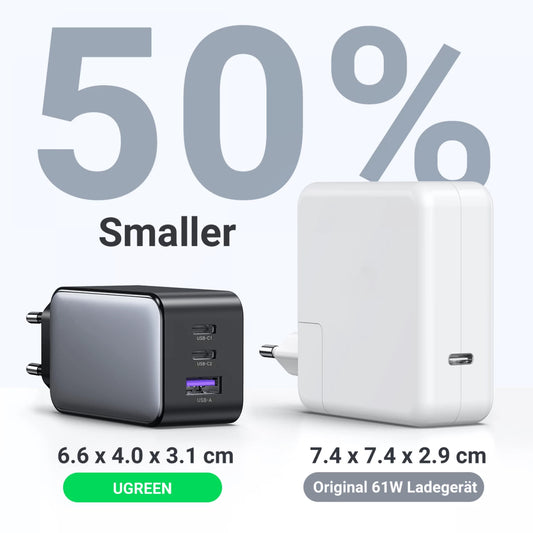 UGREEN Netzladegerät CD244 (10335), 65W, 3A, 1 x USB-A - 2 x USB-C, Grau