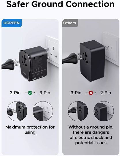 UGREEN Travel S550 Netzladegerät (55001), 65W, 3,25A, 1 x USB-A - 2 x USB-C, Schwarz