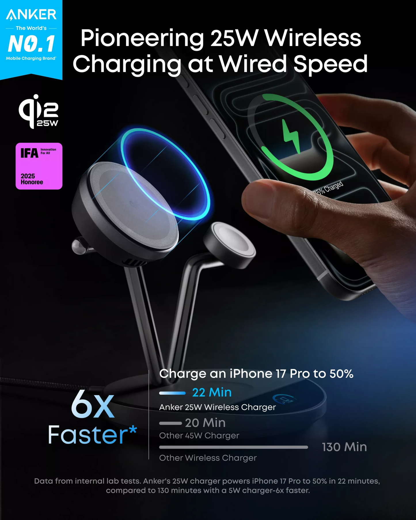 Anker Prime MagGo AirCool 3in1 Wireless Netzladegerät, 25W, Schwarz B25X7G11