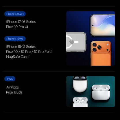 Drahtloses Netzladegerät Spigen EF302MOQ 3in1, 25W, 1 x USB-C, Grau