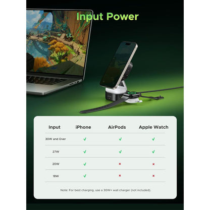 UGREEN Genshin Impact Ed.W702 2n1 Wireless Netzladegerät, 25W, 1.67A, 1 x USB-C, Schwarz