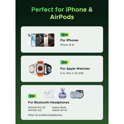 UGREEN Genshin Impact Ed.W702 2n1 Wireless Netzladegerät, 25W, 1.67A, 1 x USB-C, Schwarz