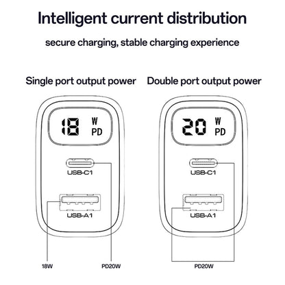 Netzladegerät Yesido YC68, 20W Display, 3A, 1 x USB-A - 1 x USB-C, Schwarz