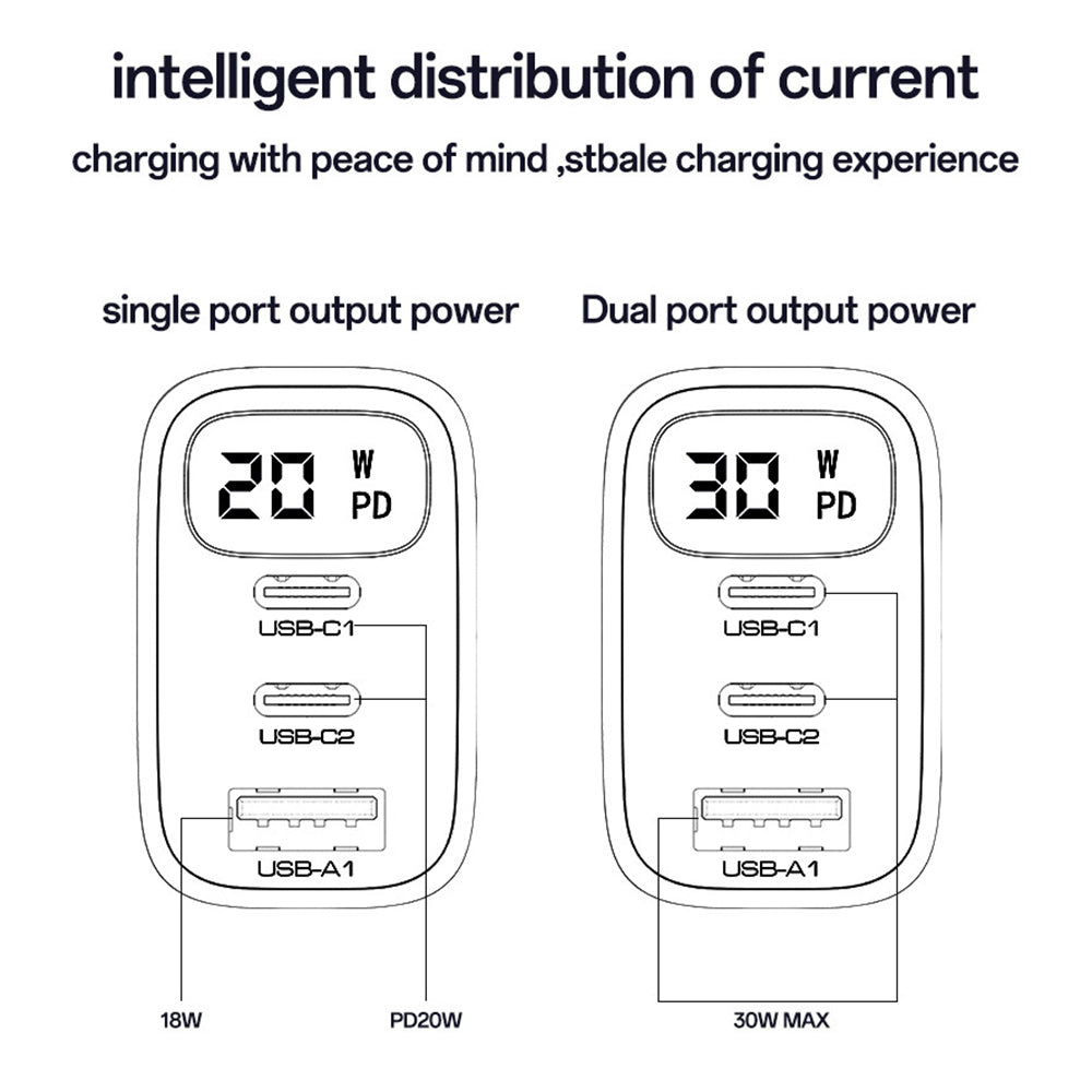 Netzladegerät Yesido YC69 Display, 30W, 3A, 1 x USB-A - 2 x USB-C, Schwarz